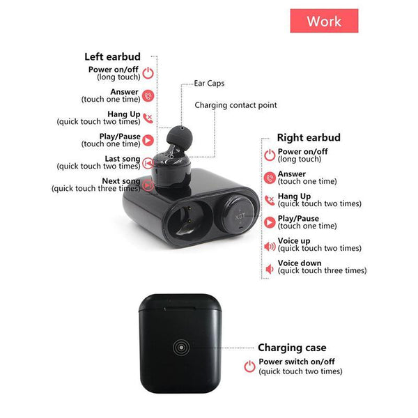New True Wireless Earbuds TWS Mini Headphone Bluetooth In-Ear Earphone with 600mAH Charger Box for Android IOS Phone
