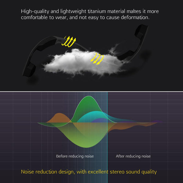 New Wireless Open-Ear Stereo Bone Conduction Headphone Earphone Headset Bluetooth 4.1 IPX6 Waterproof Hands Free with Microphone
