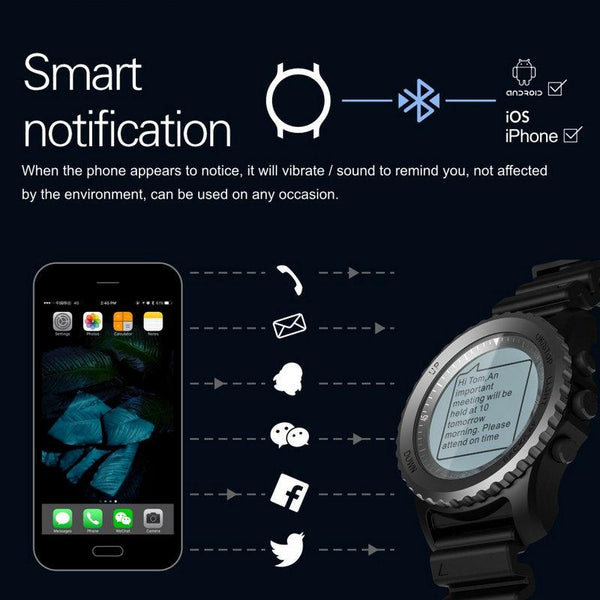 New GPS Sport Smart Watch Waterproof Sleep Heart Rate Monitor Thermometer Altimeter Pedometer GPS Smartwatch for IOS Android Windows