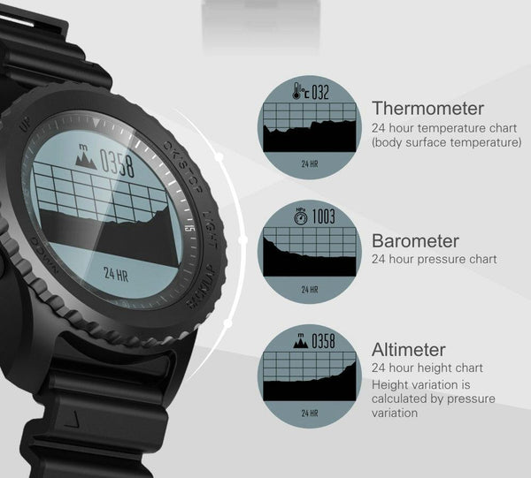 New GPS Sport Smart Watch Waterproof Sleep Heart Rate Monitor Thermometer Altimeter Pedometer GPS Smartwatch for IOS Android Windows