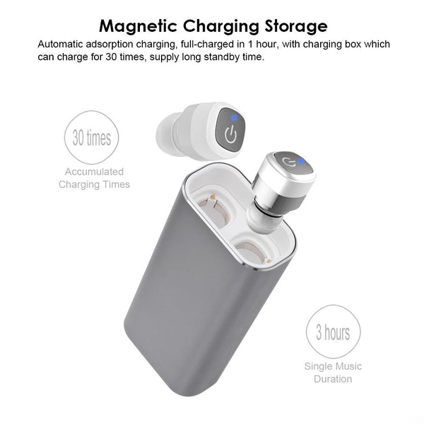 New TWS True Wireless Bluetooth 4.2 Earphone IPX7 Waterproof In-Ear Mini Stereo Earbuds Sports Headset w/ Mic 2100mAh Power Bank