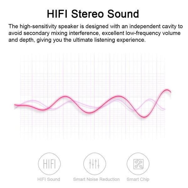 New TWS True Wireless Bluetooth 4.2 Earphone IPX7 Waterproof In-Ear Mini Stereo Earbuds Sports Headset w/ Mic 2100mAh Power Bank