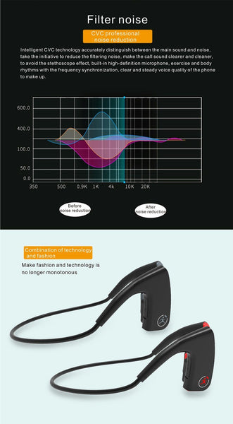 New Open Ear Bluetooth Headphones Bone Conduction Wireless Headset Auriculare Outdoor Sports 3D Stereo Ear Hook