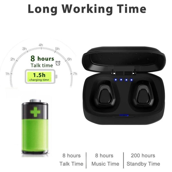 New Portable Mini Bluetooth 4.2 Hifi Earphone with Dual Mic TWS Wireless Earbuds Stereo Microphone with Charger Box for IOS Android