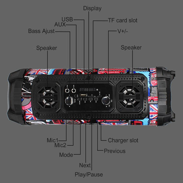 New HIFI Portable Bluetooth Speaker FM Radio 3D Sound Wireless Surround TV Sound Bar Subwoofer With Mic For IOS Android