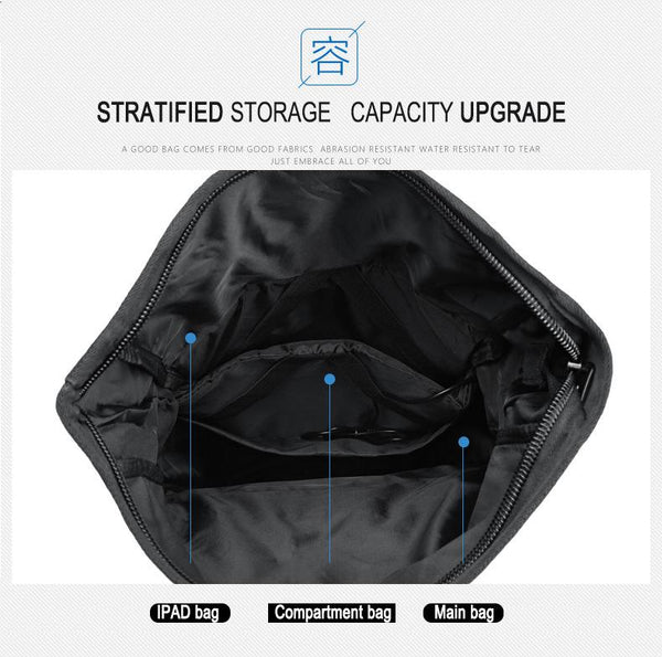 New Multifunctional USB Charging Laptop Bag Outdoor Travel Smart Backpack For Men Women