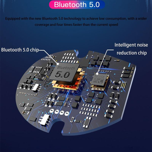 New Bluetooth 5.0 True Wireless Stereo Earbuds Earphones IPX5 Water-Resistant Headset for Phone HD Communication with Charge Box