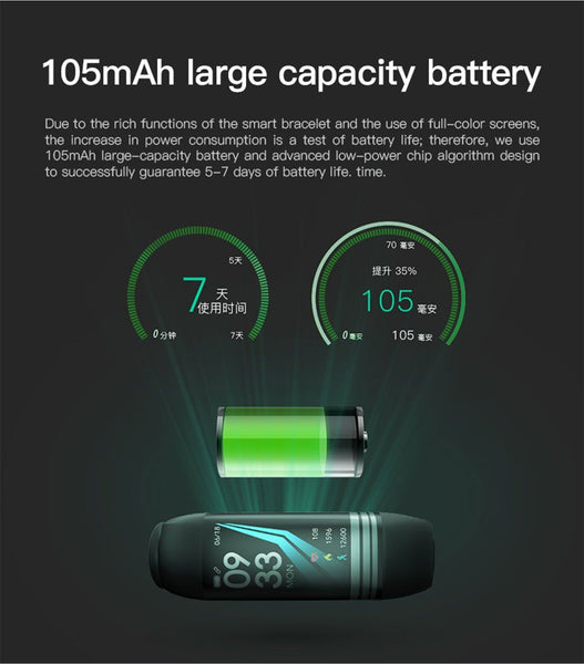 New Fitness Bracelet Blood Pressure Heart Rate Monitor Smart Band Watch Multi-Sport Mode For iPhone Android