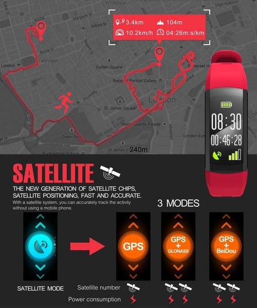 New Smart Wristband Watch IP68 Waterproof Pedometer Sport Bracelet GPS Heart Rate Activity Fitness Tracker For iOS Android