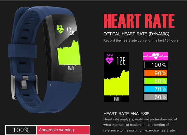 New Smart Wristband Watch IP68 Waterproof Pedometer Sport Bracelet GPS Heart Rate Activity Fitness Tracker For iOS Android
