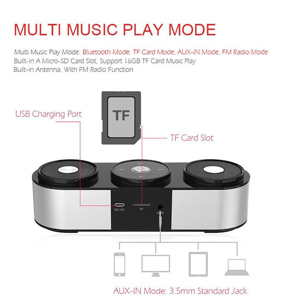 2.1 Channel Powerful Bass Stereo Wireless Bluetooth Speaker With Microphone FM Radio TF Card Play Touch Control.