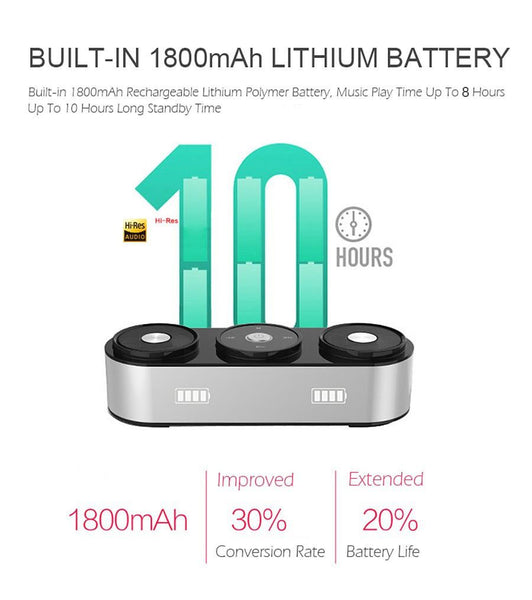 2.1 Channel Powerful Bass Stereo Wireless Bluetooth Speaker With Microphone FM Radio TF Card Play Touch Control.