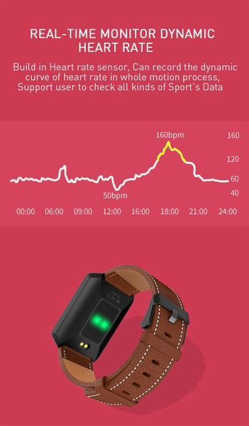New Smart Watch With Blood Pressure Heart Rate Monitor Sports Fitness Tracker Men Smartwatch For Android iPhones