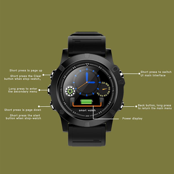New Smart Watch Blood Pressure Heart Rate Monitor Steps Sleep Tracker Stopwatch Sport Smartwatch for iPhone Android