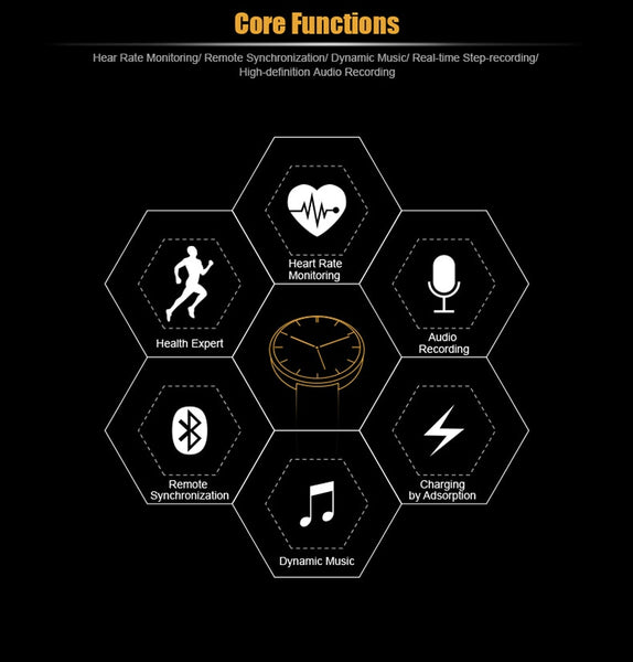 New Heart Rate Monitor Pedometer Smart Watch Digital Wrist Smartwatch For iPhone Samsung Xiaomi
