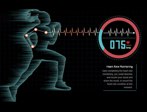 New Heart Rate Monitor Pedometer Smart Watch Digital Wrist Smartwatch For iPhone Samsung Xiaomi