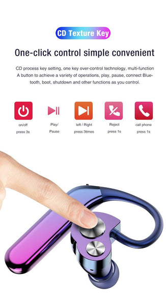New TWS Wireless Earbuds V5.0 Bluetooth Earphone IPX7 Waterproof Headset Deep Bass Stereo Sound Sport Headphones