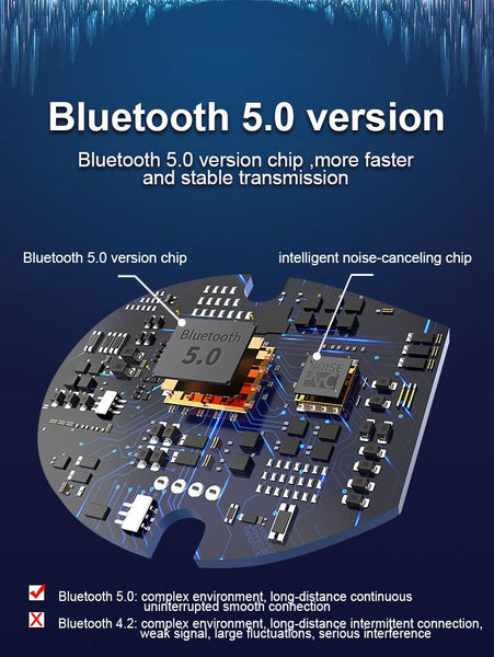 New TWS Bluetooth 5.0 Earphones Wireless Headphones Earphone Handsfree Headphone Sport Earbuds For iPhone Android