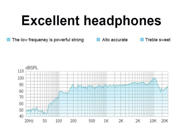 New TWS Bluetooth 5.0 Earphones Wireless Headphones Earphone Handsfree Headphone Sport Earbuds For iPhone Android