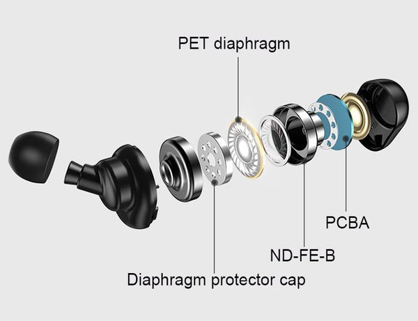 New TWS Bluetooth 5.0 Earphones Wireless Headphones Earphone Handsfree Headphone Sport Earbuds For iPhone Android