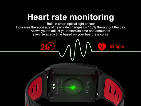 New IPS Large Screen Multi-Sport Fitness Smart Watch Activity Tracker Heart Rate Blood Pressure Wristband For iOS Android