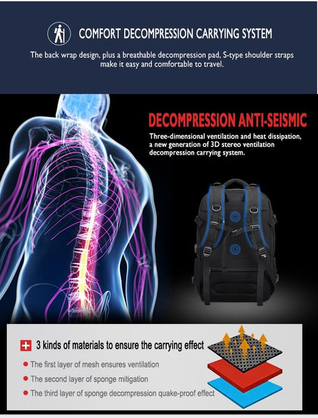 New Smart Business Multifunctional USB Charging Laptop Backpack Water-Repellent Travel School Bag