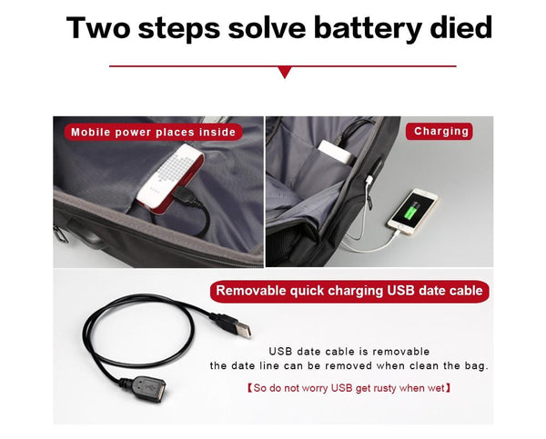 New Large Capacity 15.6'' USB Port Charging Anti-Theft Smart Travel Outdoor Backpack For Men Women