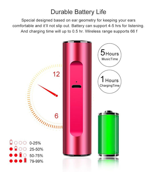 New TWS Wireless Bluetooth 5.0 Earphone IPX7 Waterproof Headset Stereo Earbuds Microphone With Charging Case