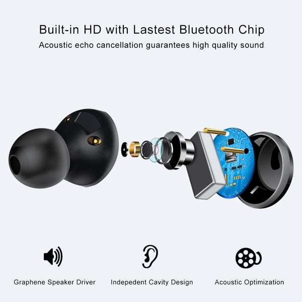 New TWS Wireless Bluetooth 5.0 Earphone IPX7 Waterproof Headset Stereo Earbuds Microphone With Charging Case