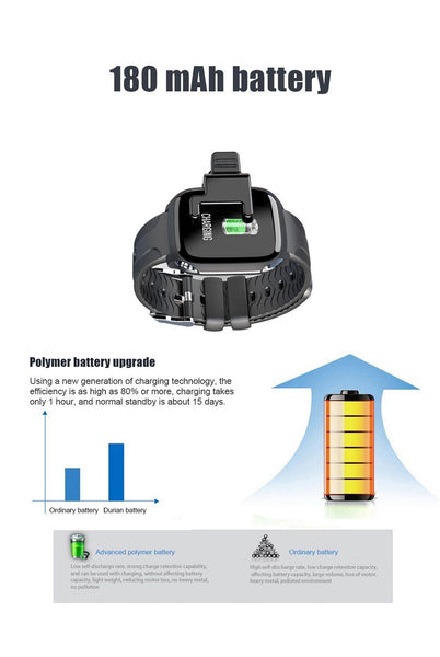 New Smart Watch Color Screen Heart Rate Fitness Bracelet Sleep Blood Pressure Monitor Fitness Tracker