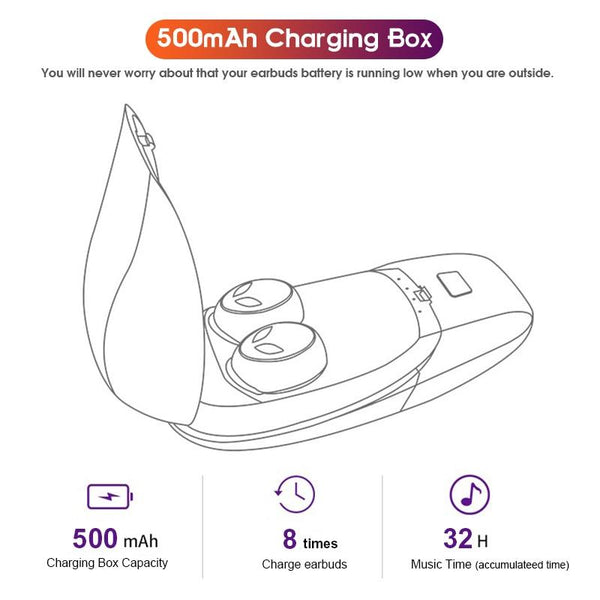 New TWS Bluetooth Wireless Earbuds 6D Stereo Noise Cancelling Earphones Gaming Headset For Android iPhone