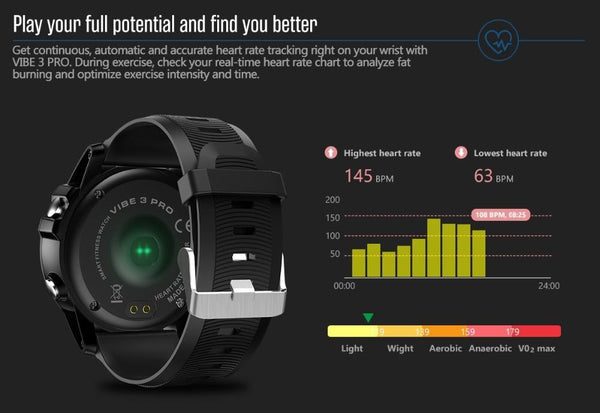 New Rugged Outdoor Smart Sport Watch Fitness Heart Rate Monitor Tracker Smartwatch For Android iPhones