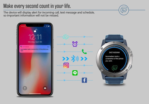 New Rugged Outdoor Smart Sport Watch Fitness Heart Rate Monitor Tracker Smartwatch For Android iPhones