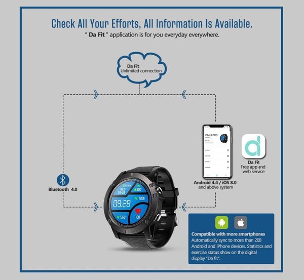 New Rugged Outdoor Smart Sport Watch Fitness Heart Rate Monitor Tracker Smartwatch For Android iPhones