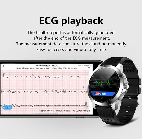 New Waterproof Fitness Bracelet Smartwatch Blood Pressure Heart Rate Monitor Pedometer For iPhone Android