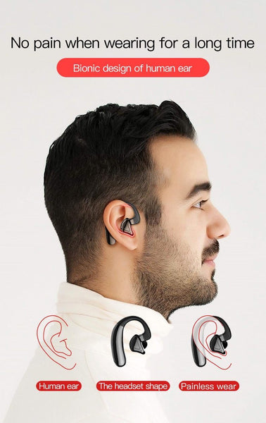 New TWS Wireless Bluetooth 5.0 Earphones Sport HIfI Headphones Ear Pods Wireless Headset Ear Hooks For iPhone Android
