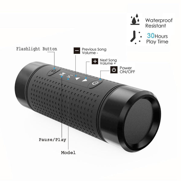 New 5200mAh Outdoor Wireless Bluetooth Waterproof Bicycle Portable Subwoofer Bass Speakers With LED Light Power Bank