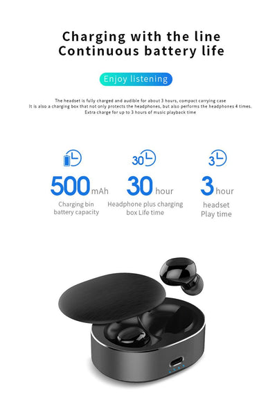 New TWS Mini Wireless Bluetooth Earphone Earbuds With Charging Box Sport Headsets For iPhone Android