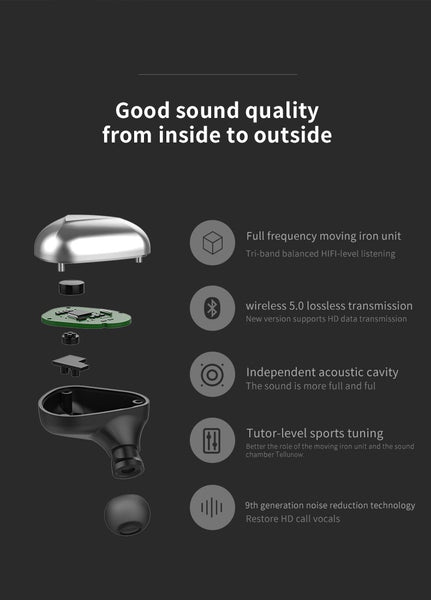 New HiFi 6D Stereo Bluetooth 5.0 TWS Wireless Headphones Earphones IPX6 Waterproof Headse Earphones