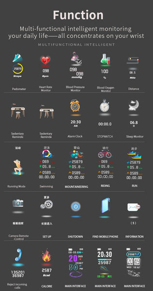 New IP67 Waterproof Heart Rate Fitness Tracker Smart Bracelet Watch For IOS Android