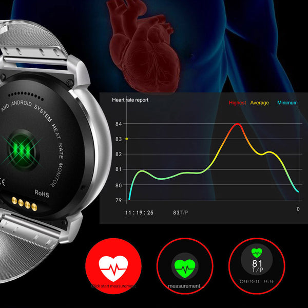 New HD Display Heart Rate Monitor Pedometer Fitness Tracker Smartwatch For Android IPhone